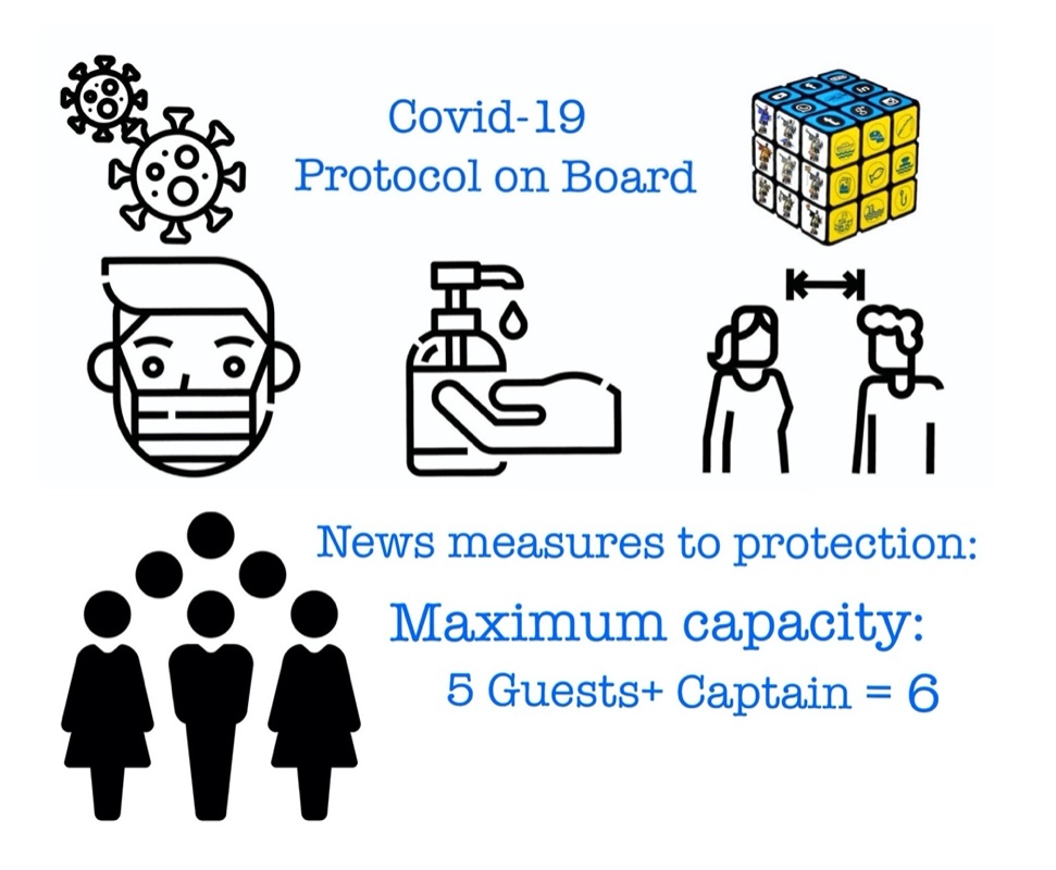 protocol covid19 on board Octuber 2020 by charterinad